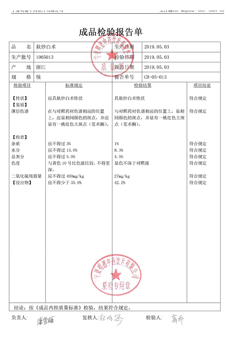 1905013麩炒白術.jpg